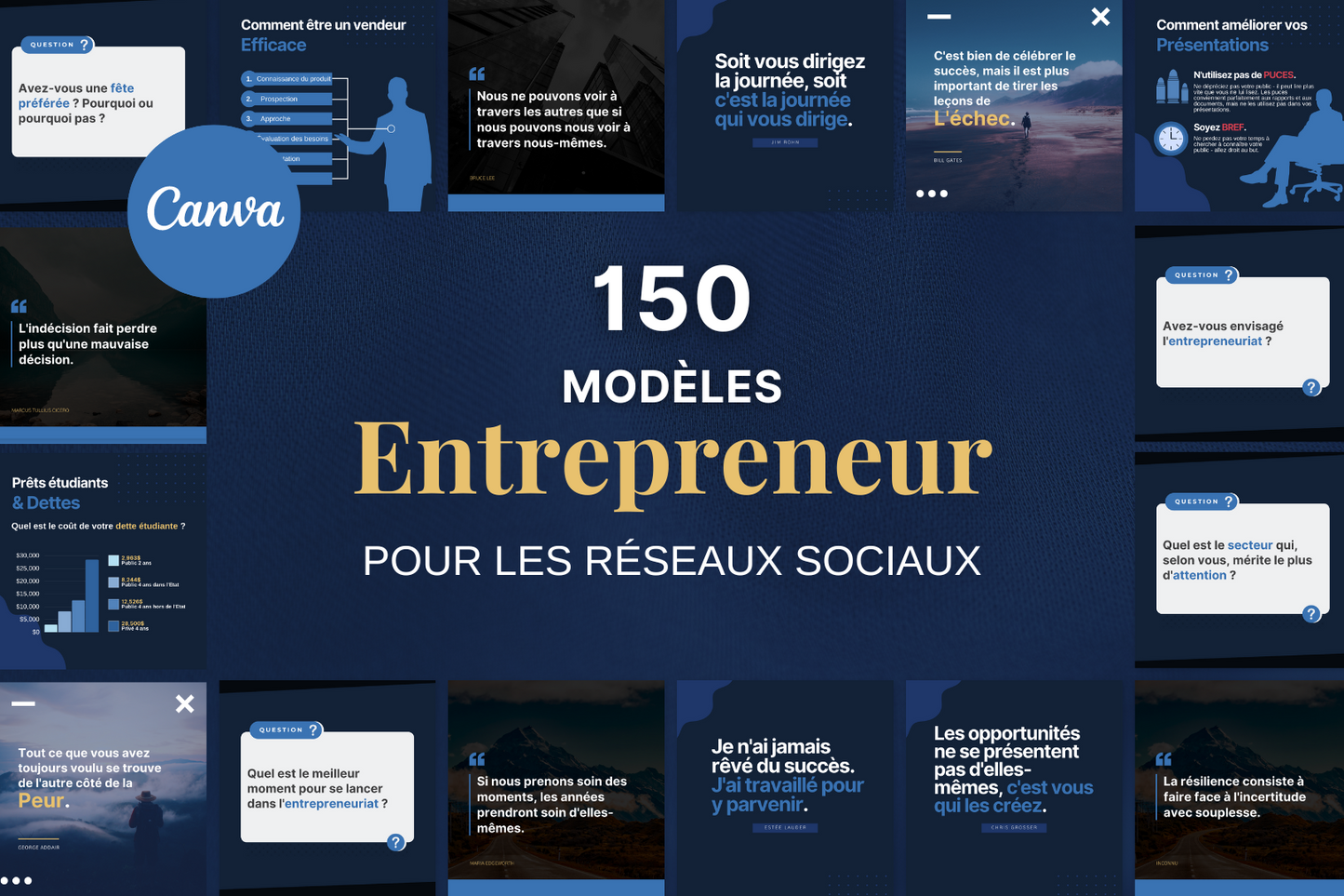 150 Modèles Entrepreneur pour les réseaux sociaux