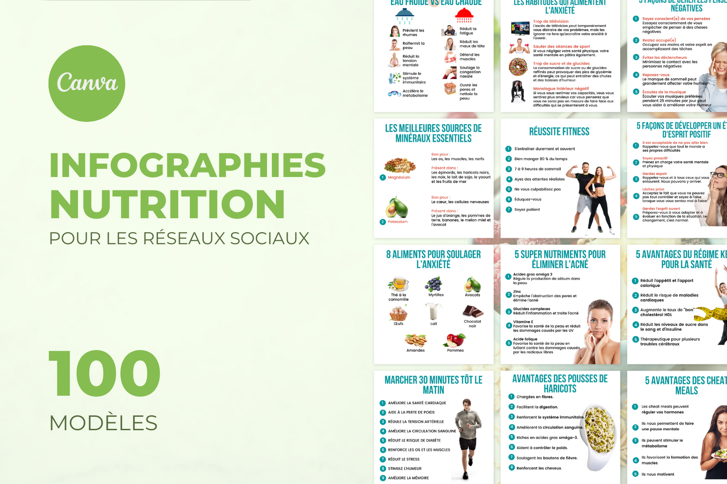 100 Infographies Nutrition pour les réseaux sociaux