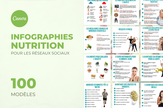 100 Infographies Nutrition pour les réseaux sociaux