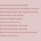 10 Planificateurs