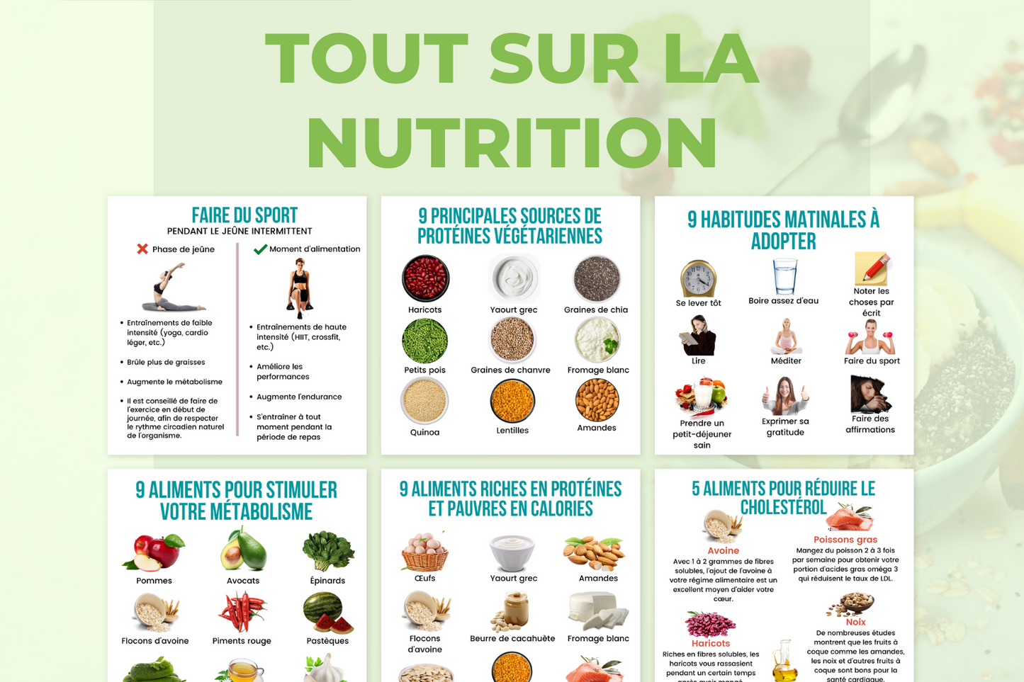 100 Infographies Nutrition pour les réseaux sociaux