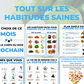 50 Infographies Habitudes Saines